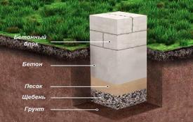 How to build a partial foundation using reinforced concrete